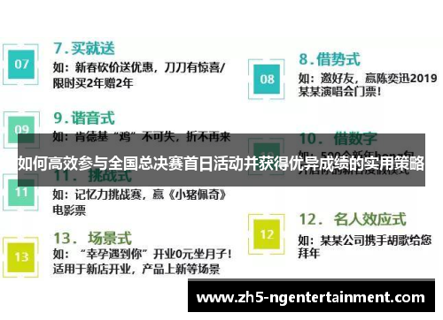 如何高效参与全国总决赛首日活动并获得优异成绩的实用策略