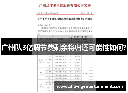 广州队3亿调节费剩余将归还可能性如何？