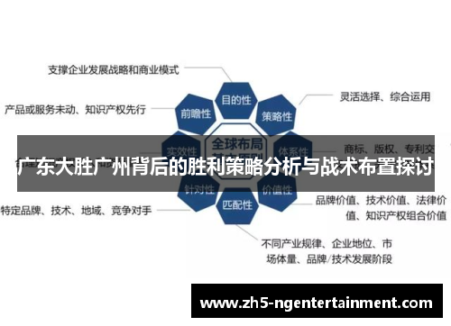 广东大胜广州背后的胜利策略分析与战术布置探讨