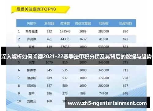 深入解析如何阅读2021-22赛季法甲积分榜及其背后的数据与趋势