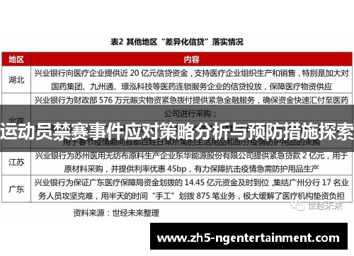 运动员禁赛事件应对策略分析与预防措施探索