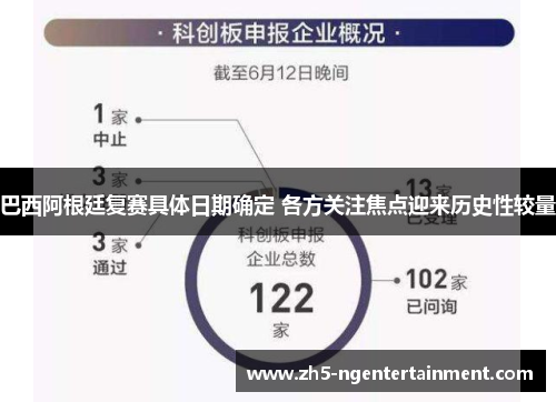 巴西阿根廷复赛具体日期确定 各方关注焦点迎来历史性较量