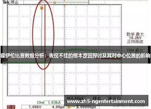 霍伊伦比赛数据分析：表现不佳的根本原因探讨及其对中心位置的影响