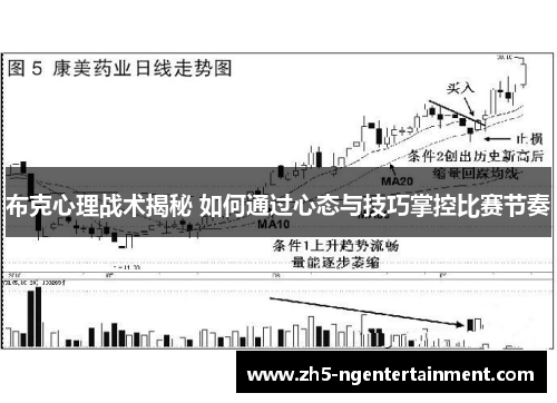 布克心理战术揭秘 如何通过心态与技巧掌控比赛节奏