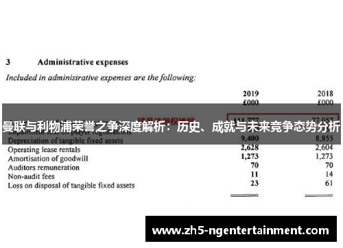 曼联与利物浦荣誉之争深度解析：历史、成就与未来竞争态势分析