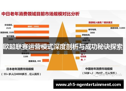 欧超联赛运营模式深度剖析与成功秘诀探索