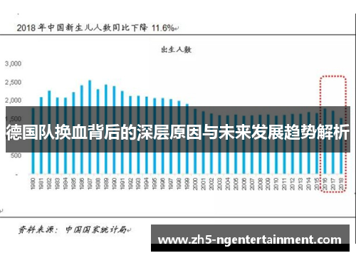 德国队换血背后的深层原因与未来发展趋势解析