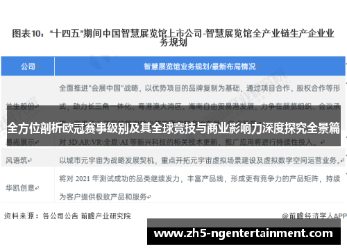 全方位剖析欧冠赛事级别及其全球竞技与商业影响力深度探究全景篇