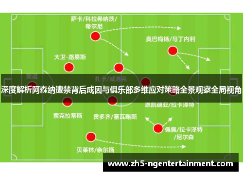 深度解析阿森纳遭禁背后成因与俱乐部多维应对策略全景观察全局视角 深度解析阿森纳遭禁背后成因与俱乐部多维应对策略全景观察全局视角