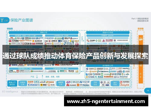 通过球队成绩推动体育保险产品创新与发展探索