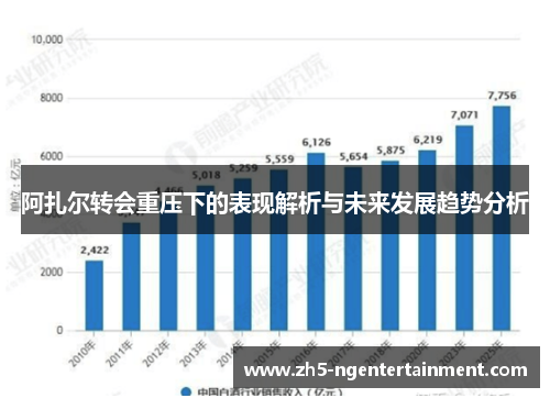 阿扎尔转会重压下的表现解析与未来发展趋势分析 阿扎尔转会重压下的表现解析与未来发展趋势分析