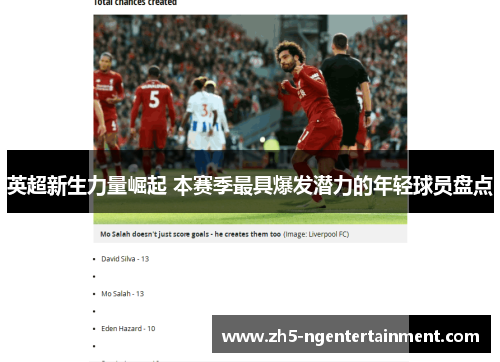 英超新生力量崛起 本赛季最具爆发潜力的年轻球员盘点