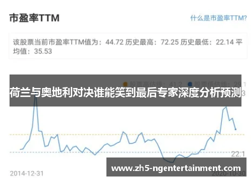 荷兰与奥地利对决谁能笑到最后专家深度分析预测
