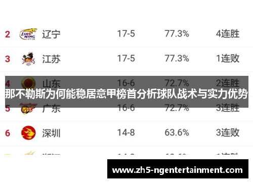 那不勒斯为何能稳居意甲榜首分析球队战术与实力优势 那不勒斯为何能稳居意甲榜首分析球队战术与实力优势