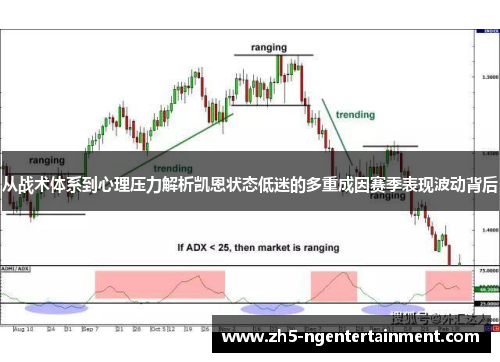 从战术体系到心理压力解析凯恩状态低迷的多重成因赛季表现波动背后
