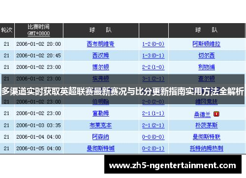 多渠道实时获取英超联赛最新赛况与比分更新指南实用方法全解析 多渠道实时获取英超联赛最新赛况与比分更新指南实用方法全解析