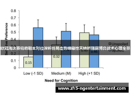 欧冠淘汰赛将启剧本对位深析终局走势暗藏惊天转折强弱博弈战术心理全景 欧冠淘汰赛将启剧本对位深析终局走势暗藏惊天转折强弱博弈战术心理全景