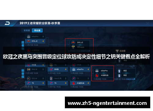 欧冠之夜黑马突围晋级定位球攻防成决定性细节之钥关键看点全解析 欧冠之夜黑马突围晋级定位球攻防成决定性细节之钥关键看点全解析