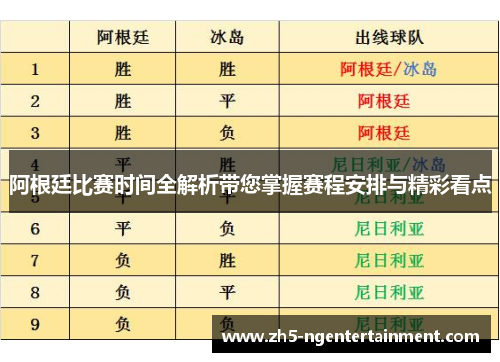 阿根廷比赛时间全解析带您掌握赛程安排与精彩看点